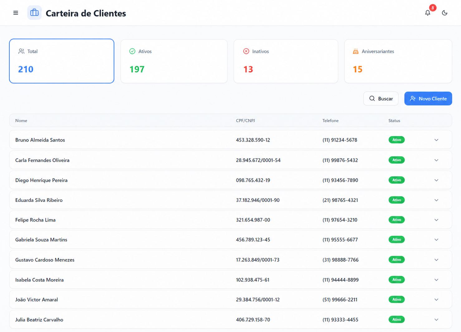 Carteira de clientes com KPIs