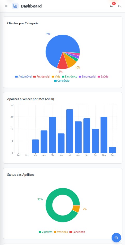 Apólice Hub no celular