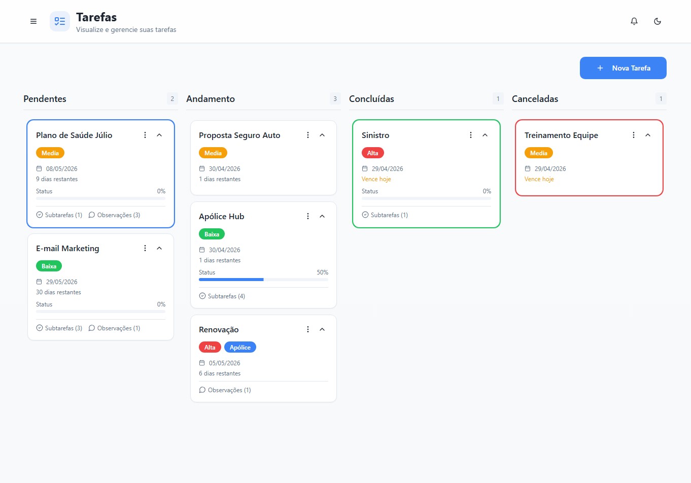 Quadro Kanban de tarefas